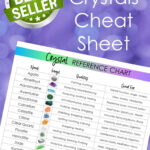 Printable Crystals Cheat Sheet With Regard To Free Printable Crystal Meanings Chart