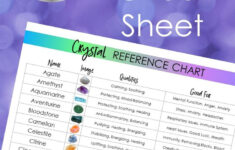 Printable Crystals Cheat Sheet with regard to Free Printable Crystal Meanings Chart