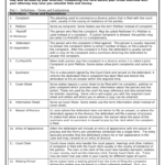 Printable Divorce Asset Worksheet: Pre Built Template | Airslate Inside Free Printable Divorce Asset Worksheet
