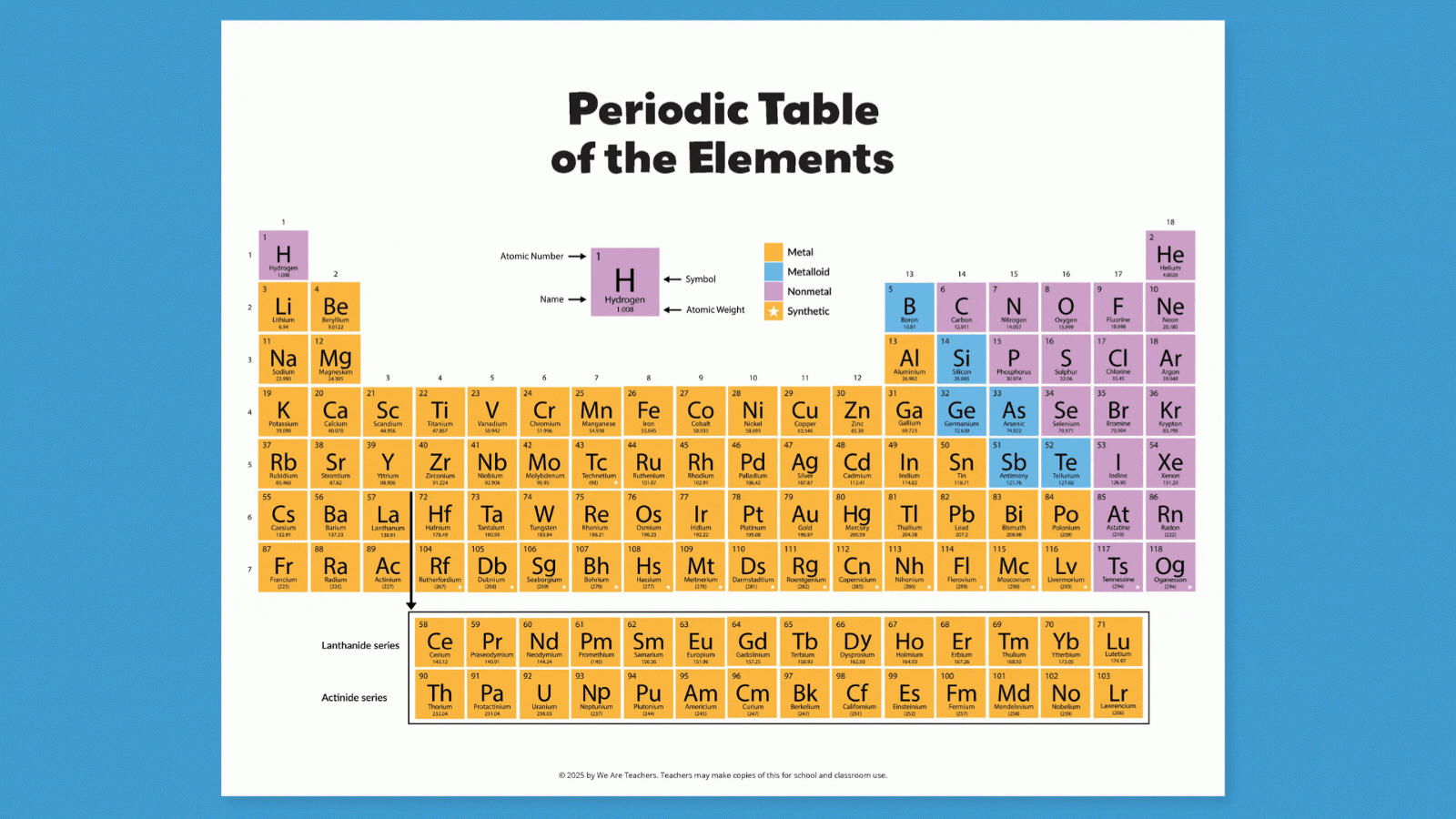 Printable Periodic Table: Free Worksheet Bundle intended for Periodic Table Labeled Printable