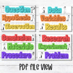 Science Fair Labels Printable Science Project Label School Project Within Printable Science Fair Project Labels