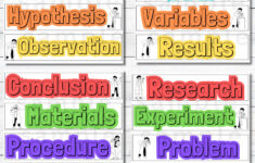 Science Fair Labels Printable Science Project Label School Project within Science Fair Project Labels Printable