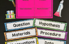 Science Fair Project Labels {Free} - Curriculum Castle inside Printable Science Fair Project Labels