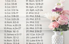 Set Your Mind: Scripture Writing Plan For January 2020 – Elihu'S within Free Printable Scripture Writing Plans