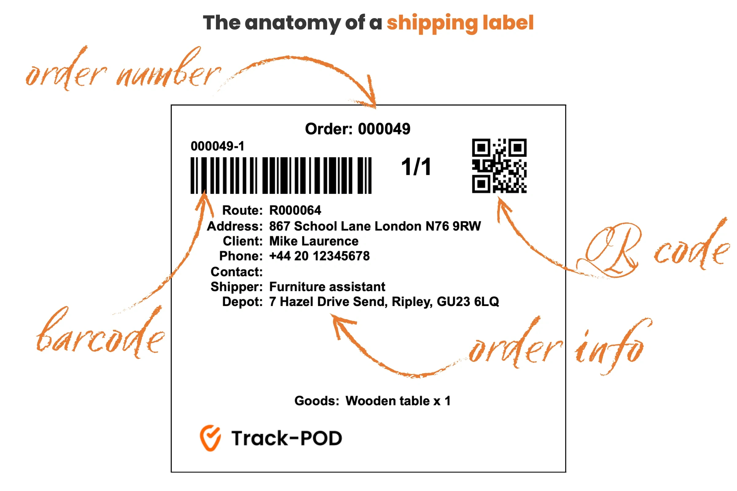 Shipping Label Generator: Free &amp;amp; Easy To Use | Track-Pod regarding Printable Parcel Asset Label