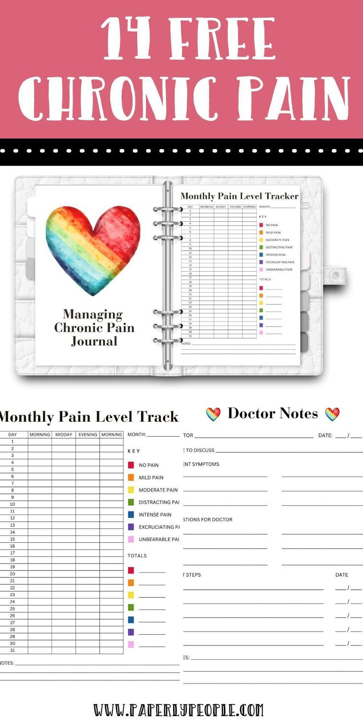 Simplified Chronic Pain Diary - Free Printable pertaining to Free Printable Pain Diary Template