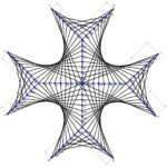 String Art Patterns To Print For Free Printable String Art Patterns With Instructions