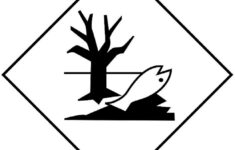 T.d.g. Labels - Hazard Class 9 - "Marine Pollutant", 4 X 4" within Class 9 Hazard Label Printable