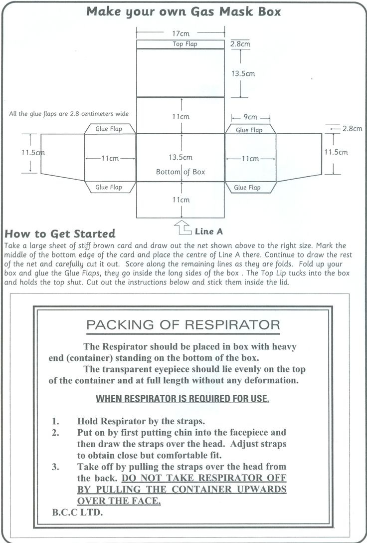 Template Of A Gas Mask Box for Ww2 Gas Mask Box Label Printable