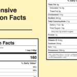 Template] Responsive Nutrition Facts Label | Figma Pertaining To Free Printable Sample Food Label Generator