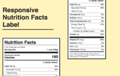 Template] Responsive Nutrition Facts Label | Figma pertaining to Free Printable Sample Food Label Generator