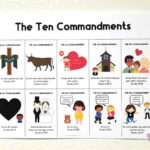 Ten Commandments For Kids  Simple 10 Commandments Printable Inside Free Printable 10 Commandments For Kids
