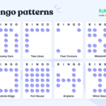The Ultimate Guide To Bingo Patterns   Bingo Card Creator Within Free Printable Bingo Game Patterns