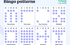 The Ultimate Guide To Bingo Patterns - Bingo Card Creator within Free Printable Bingo Game Patterns