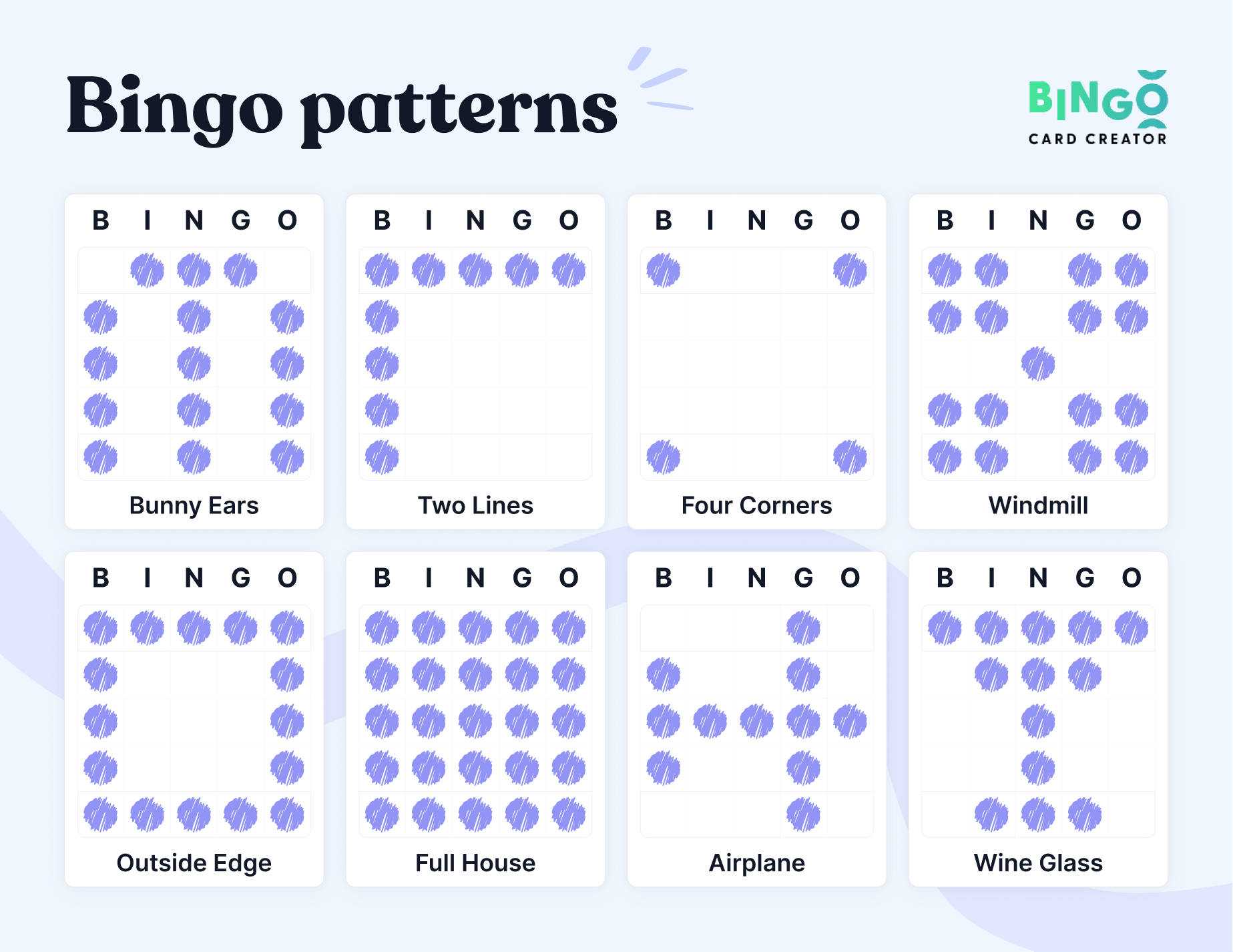The Ultimate Guide To Bingo Patterns - Bingo Card Creator within Free Printable Bingo Game Patterns