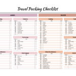 Travel Packing Checklist Free Google Sheets & Excel Template   Gdoc.io Within Free Printable Travel Packing Checklist