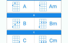 Ukulele Chord Chart In Illustrator, Pdf - Download | Template in Free Printable Ukulele Chord Charts