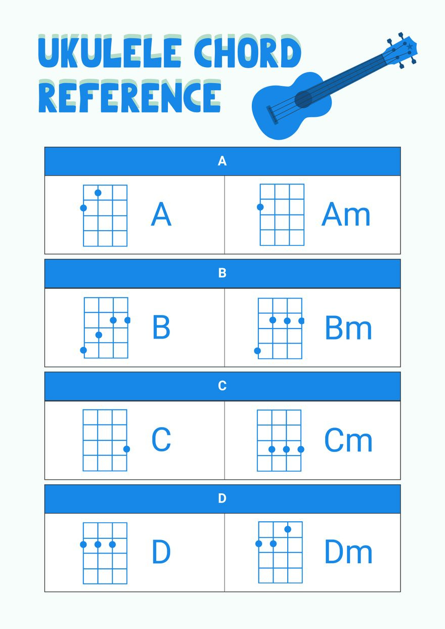 Ukulele Chord Chart In Illustrator, Pdf - Download | Template in Free Printable Ukulele Chord Charts