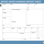 Ultimate Nursing Report Sheet Database & Free Downloads For Free Printable Med Surg Nursing Report Sheet