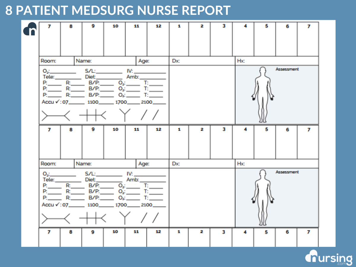 Ultimate Nursing Report Sheet Database &amp;amp; Free Downloads within Free Printable Med Surg Nursing Report Sheet