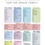 Vacation Packing List   The Ultimate Packing Checklist (Free Intended For Free Printable Packing List For Vacation