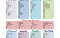 Vacation Packing List - The Ultimate Packing Checklist (Free intended for Free Printable Packing List For Vacation