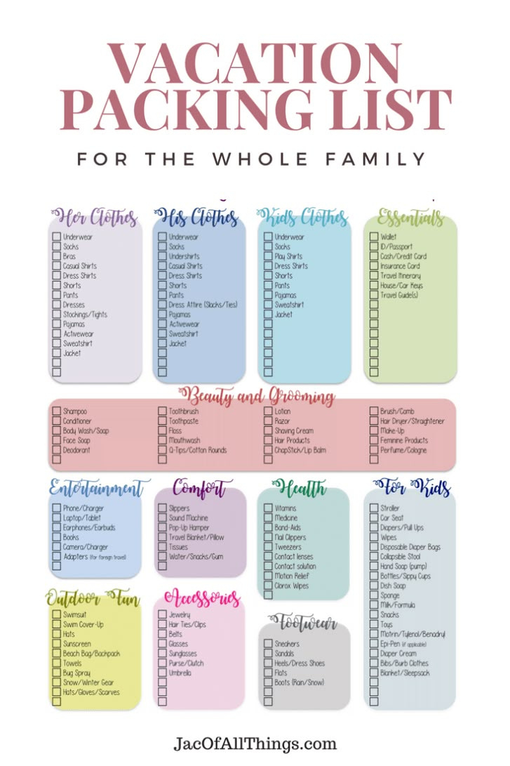 Vacation Packing List - The Ultimate Packing Checklist (Free intended for Free Printable Packing List For Vacation