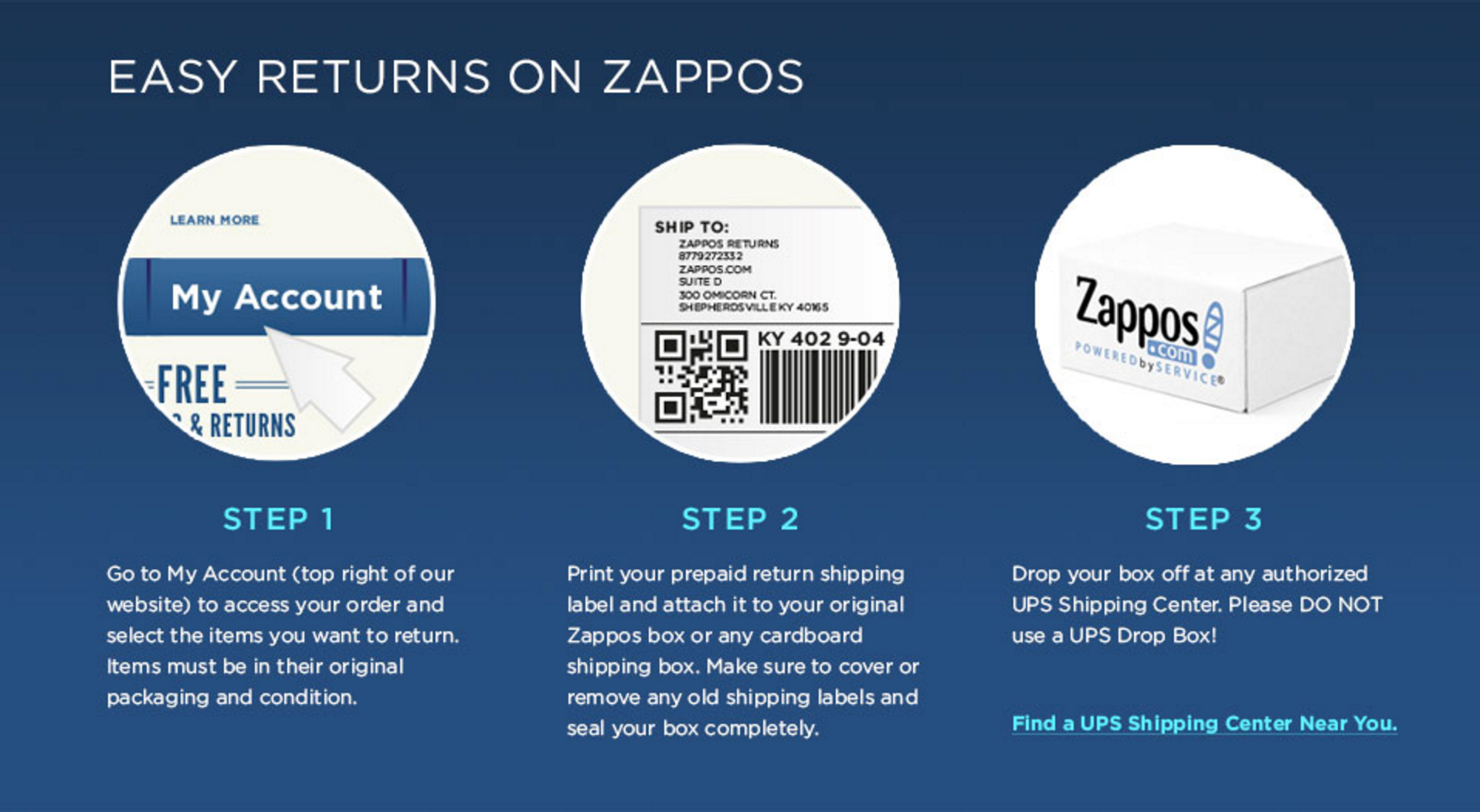 What Makes A Great E-Commerce Returns Policy? - Shipstation with regard to Zappos Return Label Printable