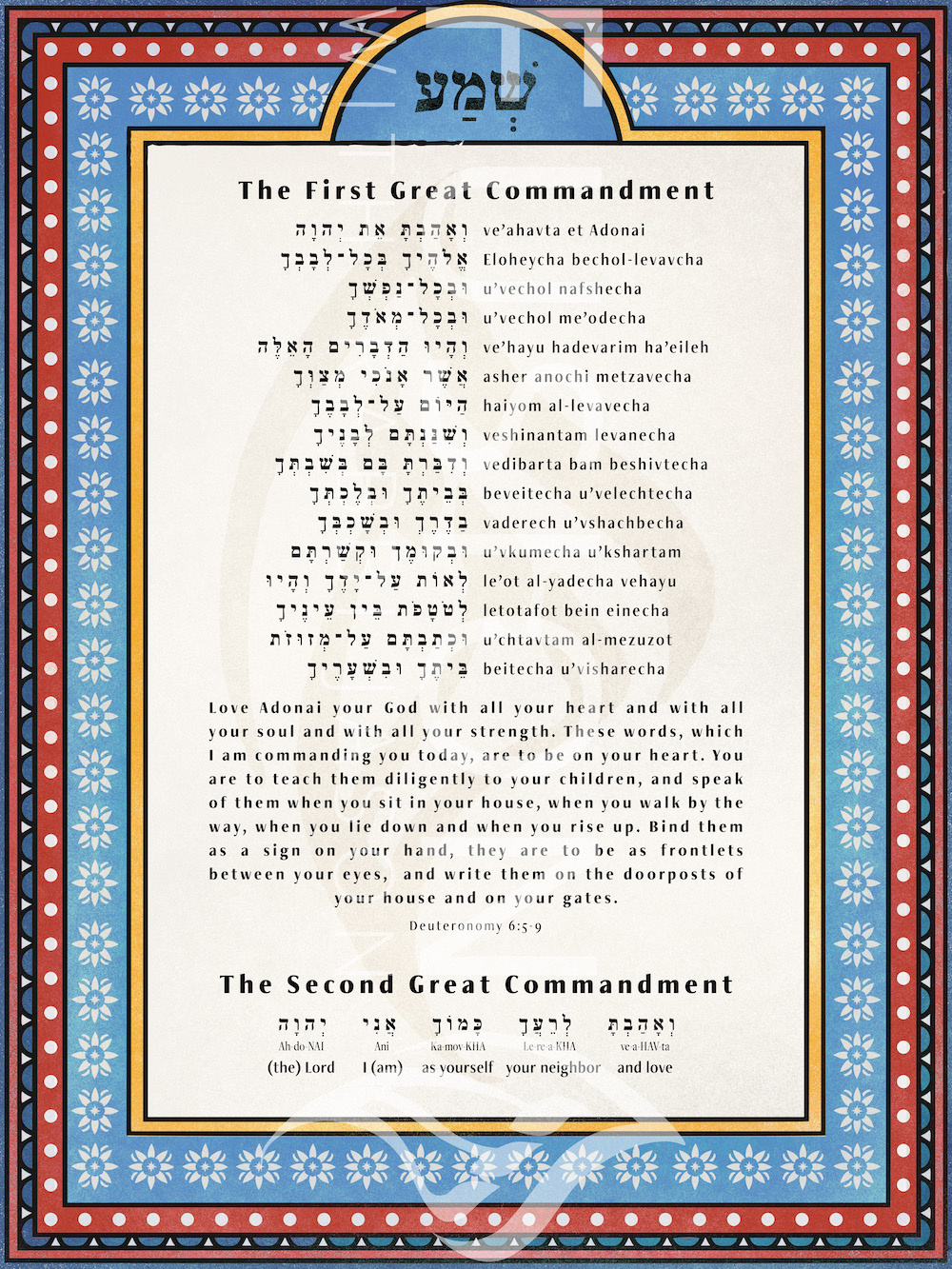 Your Invitation To Pray Yeshua-Jesus&amp;#039;S Daily Prayer – Fusion within Free Printable Shema Prayer in English